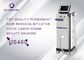 Laser Marking IPL RF Beauty Equipment With Cylinder Rotary Device Diode Laser
